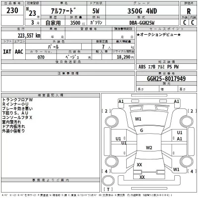 Toyota ALPHARD  с аукциона в Японии