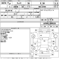 Daihatsu WAKE лот № 3074 оценка 3.5  с аукциона в Японии 2