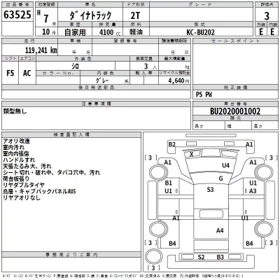 Toyota DYNA  с аукциона в Японии