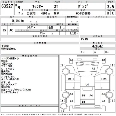 Mitsubishi CANTER  с аукциона в Японии
