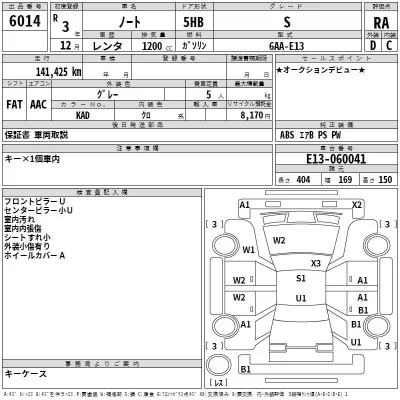 Nissan NOTE  с аукциона в Японии
