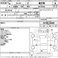 Mitsubishi CANTER лот № 63536 оценка R  с аукциона в Японии 2