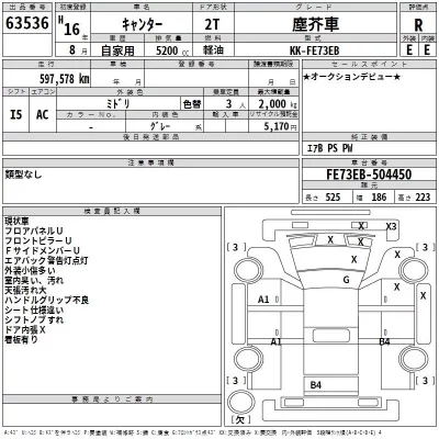 Mitsubishi CANTER  с аукциона в Японии