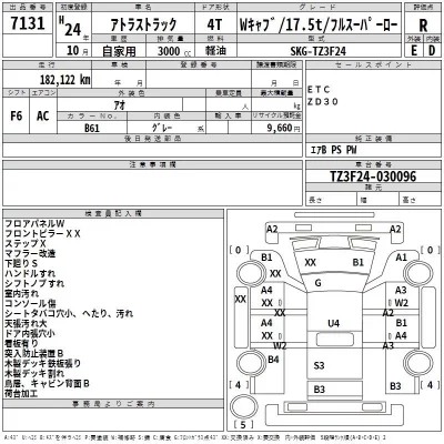 Nissan ATLAS  с аукциона в Японии