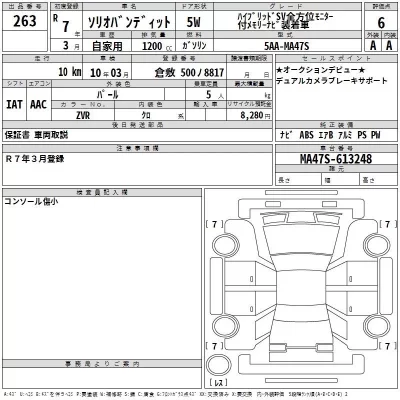 Suzuki SOLIO  с аукциона в Японии