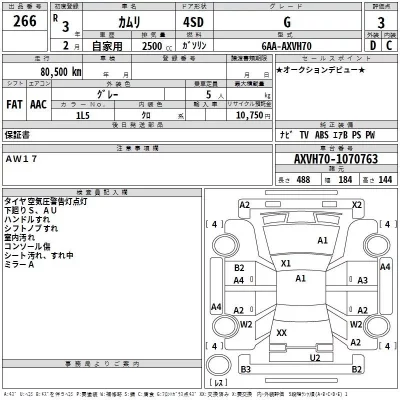 Toyota CAMRY  с аукциона в Японии