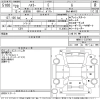 Suzuki HUSTLER лот № 5100 оценка R  с аукциона в Японии 11