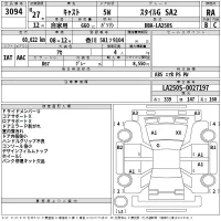 Daihatsu Cast лот № 3094 оценка RA  с аукциона в Японии 2
