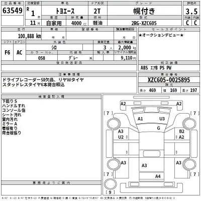 Toyota TOYOACE  с аукциона в Японии