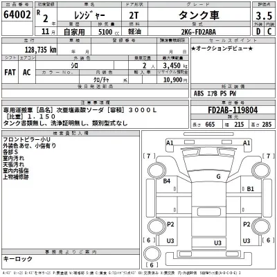 Hino RANGER  с аукциона в Японии