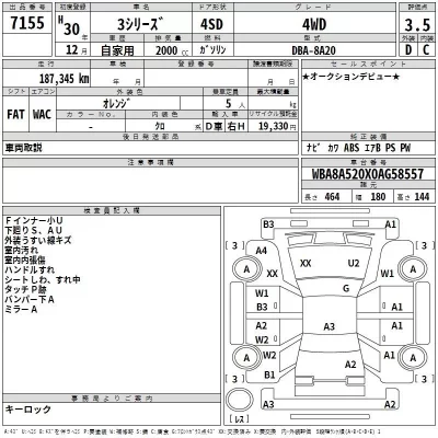 BMW 3-Series  с аукциона в Японии