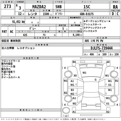 Mazda MAZDA2  с аукциона в Японии