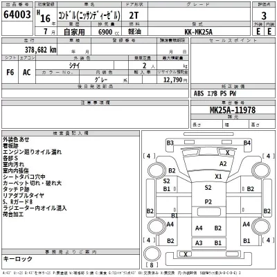 Nissan CONDOR  с аукциона в Японии