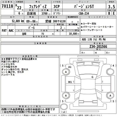 Nissan FAIRLADYZ  с аукциона в Японии