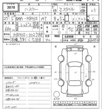 Suzuki HUSTLER лот № 3070 оценка 3.5  с аукциона в Японии 7