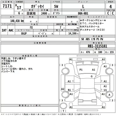 Honda ODYSSEY  с аукциона в Японии