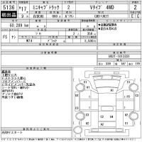 Mitsubishi MINICAB TRUCK лот № 5136 оценка 2  с аукциона в Японии 11