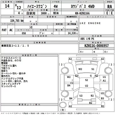 Toyota HIACE  с аукциона в Японии