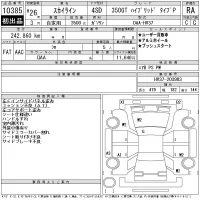Nissan SKYLINE лот № 10385 оценка RA  с аукциона в Японии 10