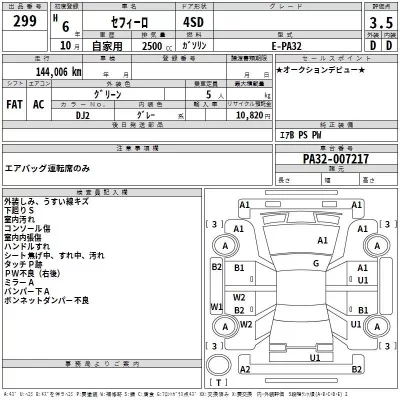 Nissan CEFIRO  с аукциона в Японии