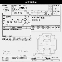 BMW MINI лот № 1215 оценка 4  с аукциона в Японии 9