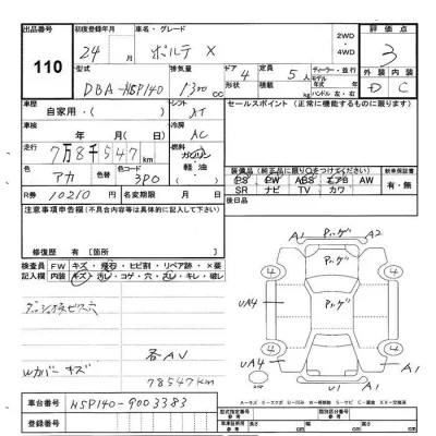 Toyota PORTE  с аукциона в Японии