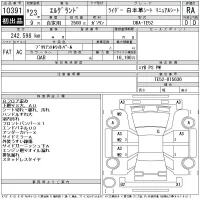 Nissan ELGRAND лот № 10391 оценка RA  с аукциона в Японии 11