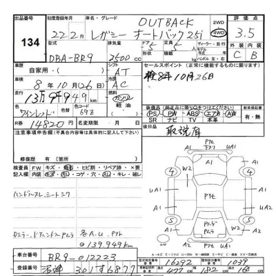 Subaru LEGACY OUTBACK  с аукциона в Японии