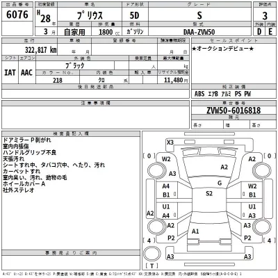Toyota PRIUS  с аукциона в Японии