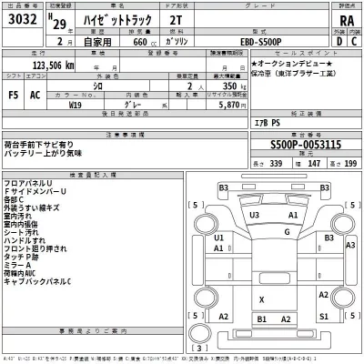 Daihatsu HIJET TRUCK  с аукциона в Японии