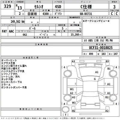 Toyota CELSIOR  с аукциона в Японии