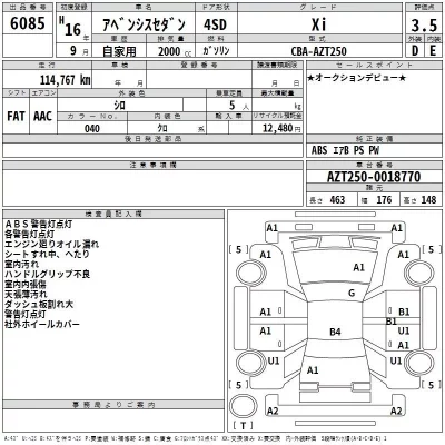 Toyota AVENSIS SEDAN  с аукциона в Японии