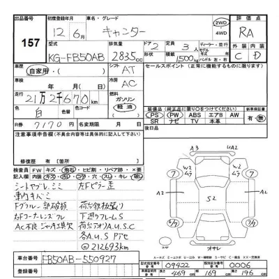 Mitsubishi CANTER  с аукциона в Японии