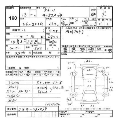 Daihatsu TERIOS KID  с аукциона в Японии