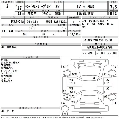 Toyota LAND CRUISER PRADO  с аукциона в Японии