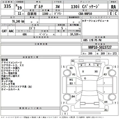 Toyota PORTE  с аукциона в Японии