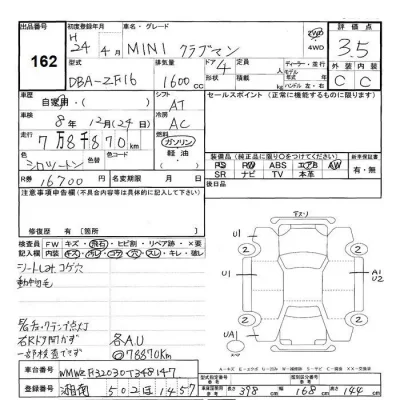 BMW MINI  с аукциона в Японии