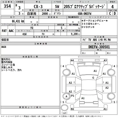 Mazda CX-3  с аукциона в Японии