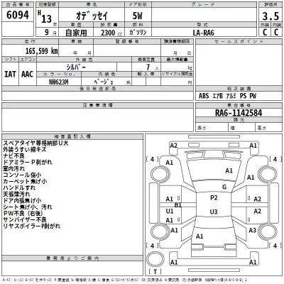 Honda ODYSSEY  с аукциона в Японии