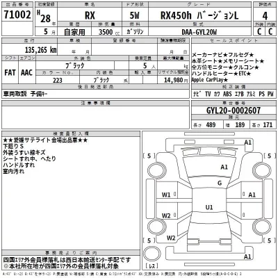 Lexus RX  с аукциона в Японии