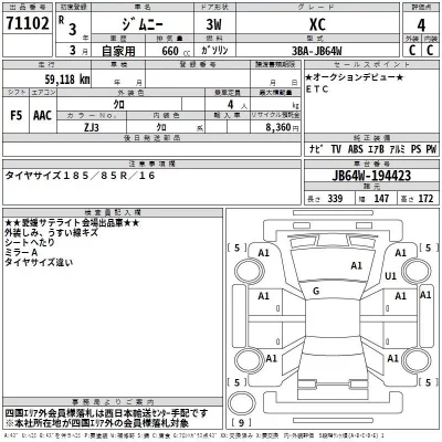 Suzuki JIMNY  с аукциона в Японии