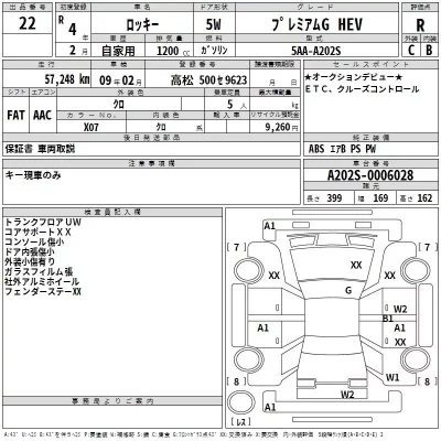 Daihatsu ROCKY  с аукциона в Японии