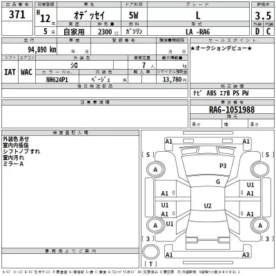 Honda ODYSSEY  с аукциона в Японии