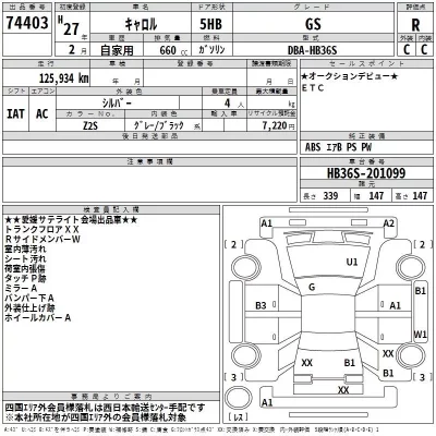 Mazda CAROL  с аукциона в Японии