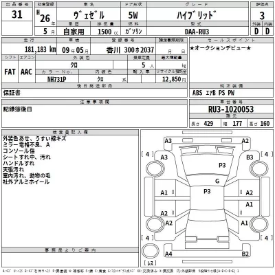 Honda VEZEL  с аукциона в Японии