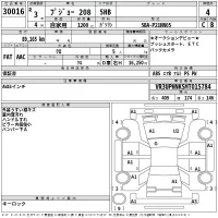 Peugeot 208 лот № 30016 оценка 4  с аукциона в Японии 2