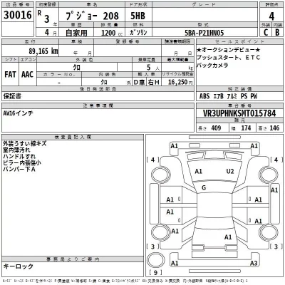 Peugeot 208  с аукциона в Японии