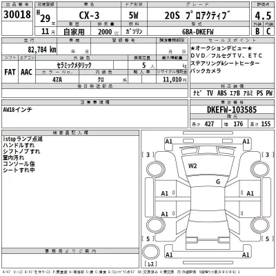 Mazda CX-3  с аукциона в Японии