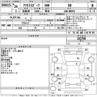 Mazda AXELA лот № 30015 оценка R  с аукциона в Японии 2