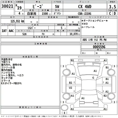 Daihatsu Be-Go  с аукциона в Японии